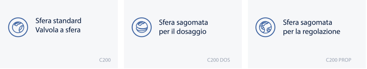 Valvole a sfera c200, c200 dos, c200 prop. Materiali PVC - U, PP, PVDF