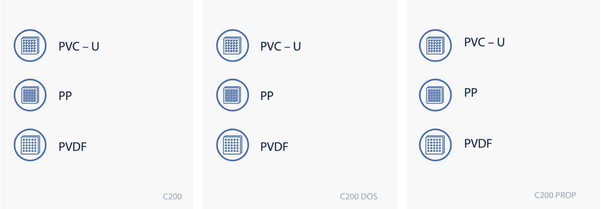 Valvole a sfera c200, c200 dos, c200 prop. Materiali PVC - U, PP, PVDF